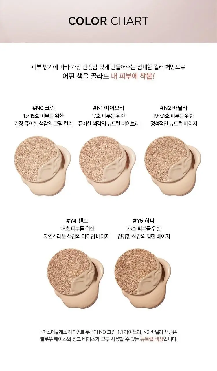 [프리미엄 쿠션] 정샘물 마스터클래스 래디언트 쿠션 (본품+리필) 상세페이지 12